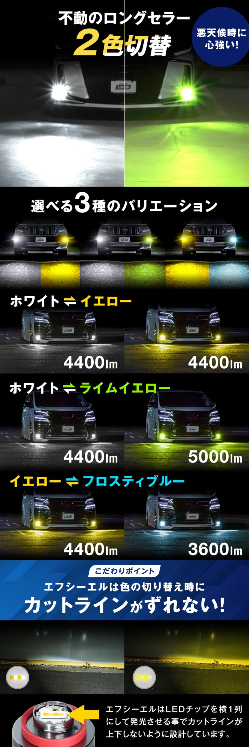 Amazon | fcl.(エフシーエル) フォグランプ ユニット L1B 2色切り替え